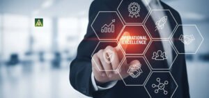 Read more about the article How Operational Excellence Defines Competitive Airlines