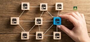 Read more about the article Retail Leadership and Customer Experience