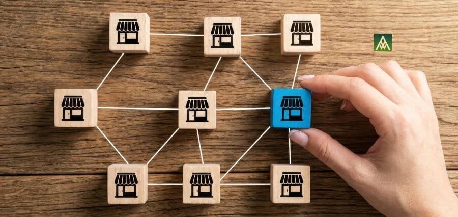 Retail Leadership and Customer Experience